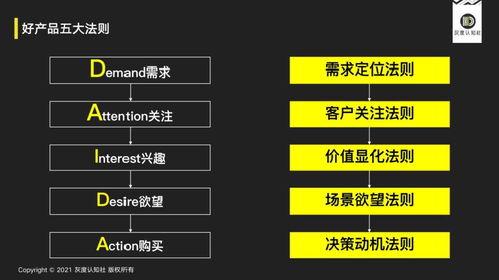 指數(shù)級(jí)增長(zhǎng)的底層邏輯在廣告業(yè)的應(yīng)用與機(jī)制